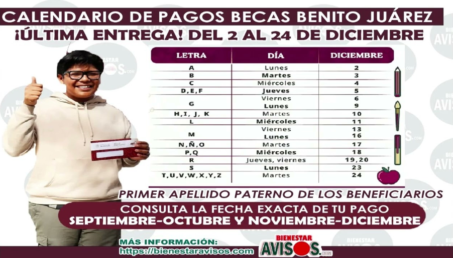 ¡Inicia el Mega Operativo de Pagos de las Becas Benito Juárez con Montos y Fechas Oficiales!