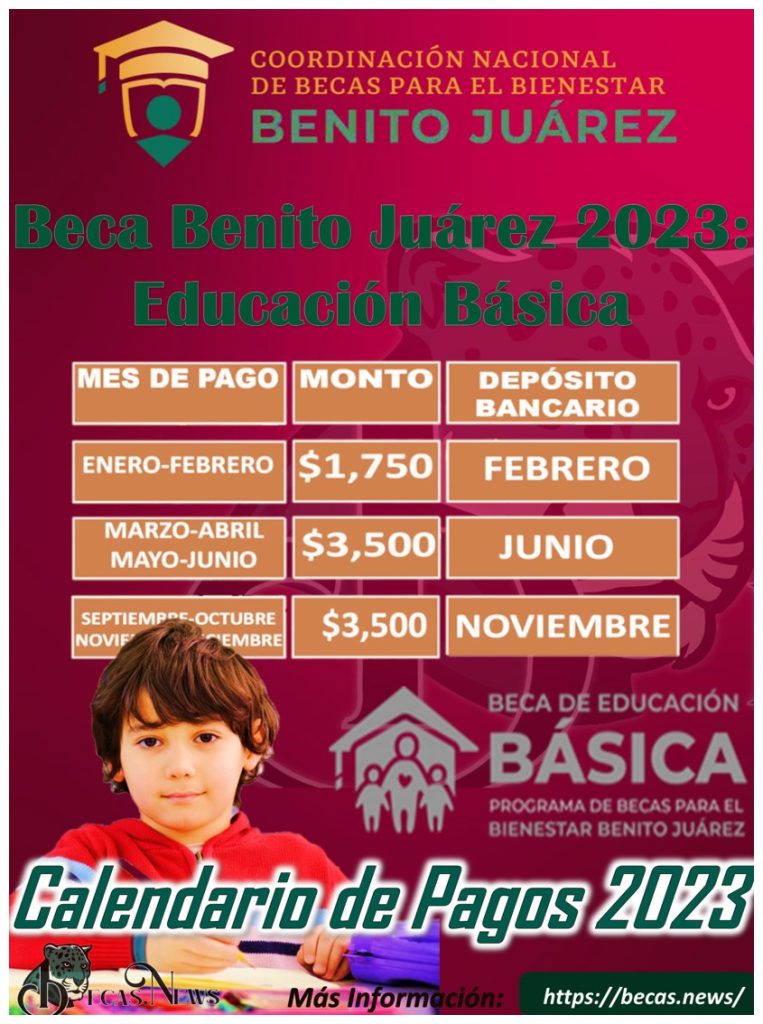 Becas Benito Juárez Educación Básica 2023: Calendario de pagos OFICIAL 2023