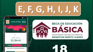 Confirman Primeros Depósitos Beneficiarias E, F, G, H, I, J, K; Becas Benito Juárez Nivel Básico