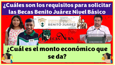 ¿Cuáles son los requisitos para solicitar las Becas Benito Juárez Nivel Básico y cuál es el monto económico que se da?