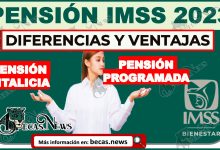 Pensión IMSS | Diferencias y Beneficios de las Pensión de Vitalicia VS Retiro Programado