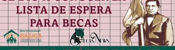 En que Estados ya se dio a conocer la Lista de Espera para Becas Benito Juárez para el Nivel Básico 