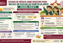 Becas para el Bienestar 2026: estas familias podrían recibir más de un apoyo en la misma Tarjeta Bienestar