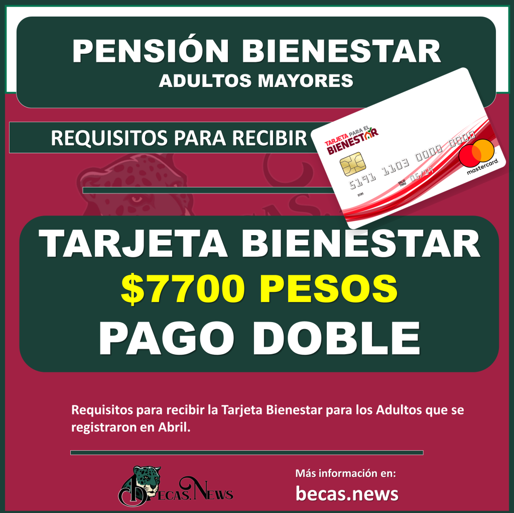 Estos Son Los Dos Requisitos Que Necesitas Para Recibir Tu Tarjeta Bienestar Del Programa