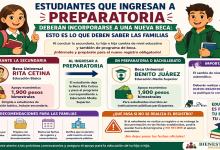 ▷ Estudiantes que ingresan a preparatoria deberán incorporarse a una nueva beca: esto es lo que deben saber las familias » 2026 BECAS.NEWS 🥇 Estudiantes que ingresan a preparatoria deberán incorporarse a una nueva beca: esto es lo que deben saber las familias