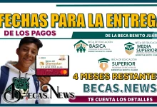 FECHAS PARA LA ENTREGA OFICIAL DE LOS PAGOS DE LA BECA BENITO JUÁREZ | 4 MESES RESTANTES 