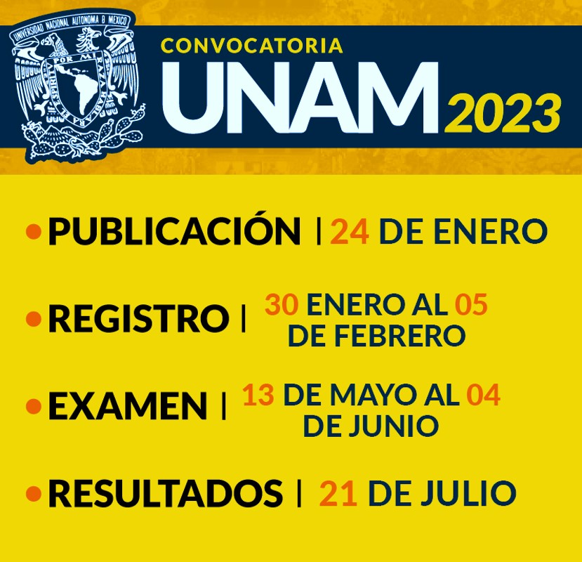 Convocatoria UNAM 2023: primera vuelta