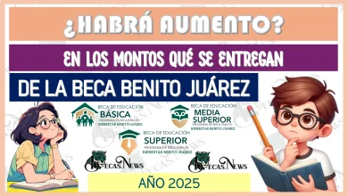 ¿HABRÁ AUMENTO EN LOS MONTOS QUÉ SE ENTREGAN DE LA BECA BENITO JUÁREZ? | AÑO 2025 