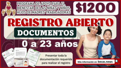 $1,200 pesos MADRES TRABAJADORAS; Incorporación al Programa de Apoyo para el Bienestar de las Niñas y Niños; hijos de Madres Trabajadoras