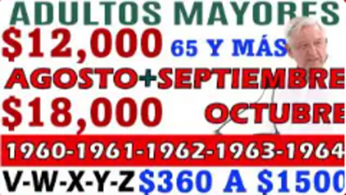 Beneficiarios de la Pensión del Bienestar para Adultos Mayores Recibirán hasta $18,000 Pesos este Año: Fechas Clave y Detalles del Pago