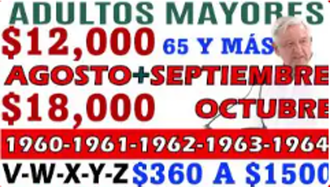 Beneficiarios de la Pensión del Bienestar para Adultos Mayores Recibirán hasta $18,000 Pesos este Año: Fechas Clave y Detalles del Pago