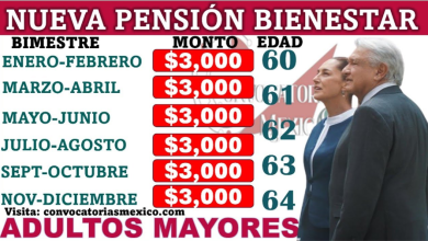 En estas Fechas te podrás registrar a la Nueva Pensión para Adultos Mayores de 60 a 64 años