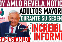 Principales Logros del Sexenio de AMLO; Economía Fuerte, Empleo y Reducción de la Pobreza