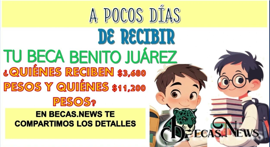 ¿Sabías Cuánto Recibirás por la Beca Benito Juárez en Diciembre? Descúbrelo Aquí