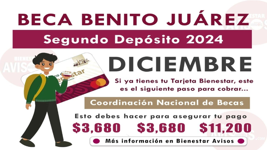 Cambios en las Fechas de Pago de las Becas Benito Juárez y Procedimiento para Actualizar tu NIP