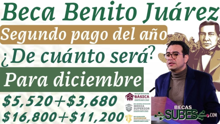 Último Pago del Año de las Becas Benito Juárez, Aquí los Detalles y Montos para el Cierre del Ciclo Escolar 2024