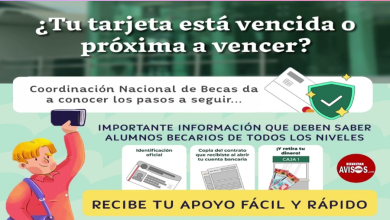 ¿Tarjeta Bienestar Vencida? Así Podrás Cobrar Tu Apoyo en Diciembre Sin Problemas