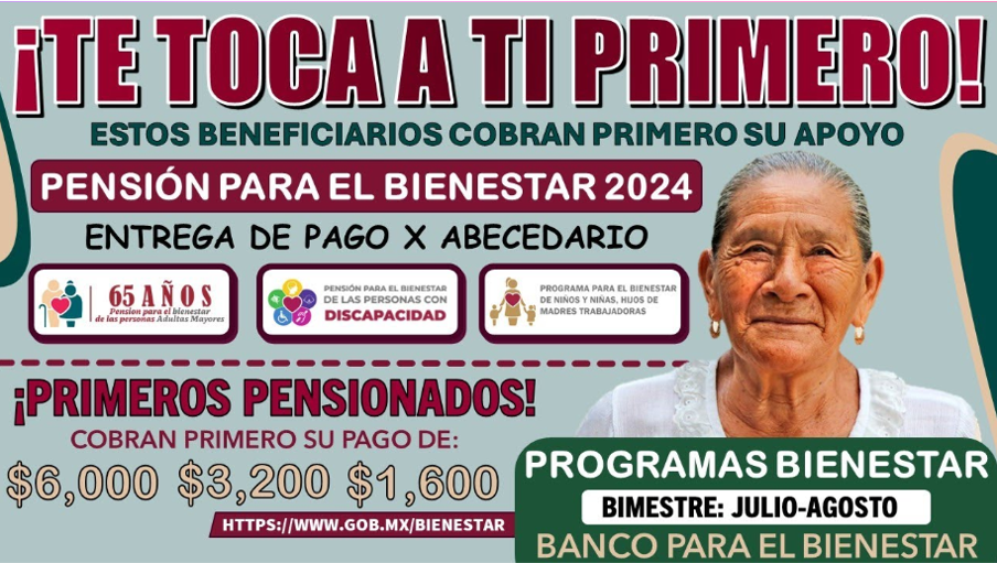 Fecha Confirmada para el Tercer Depósito del Programa para el Bienestar: ¿Cuándo Cobrarás?