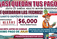 Próximos Pagos de la Pensión para el Bienestar para Personas Adultas Mayores: Fechas y Detalles para Julio