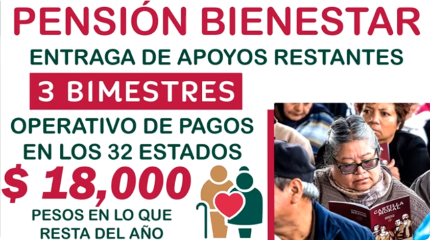 "Pensión Bienestar 2024: Distribución de $18,000 Pesos Restantes para Adultos Mayores"