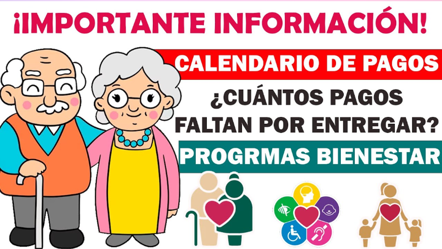 ¡Atención beneficiarios! Fechas y detalles clave sobre los próximos pagos de apoyo para adultos mayores, personas con discapacidad y madres trabajadoras