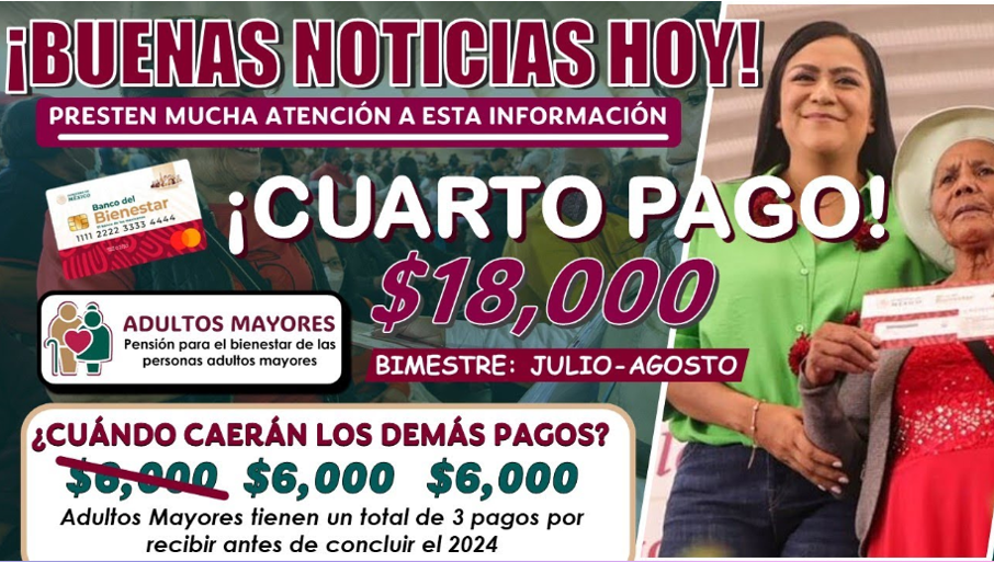 Anuncio Importante: Adultos Mayores Recibirán $18,000 Pesos en Tres Bimestres Antes de Concluir 2024