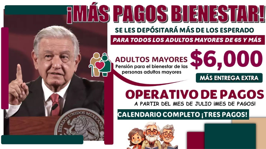 ¡Atención Pensionados! Fechas Importantes de Pago para Julio 2024