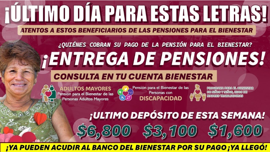 Calendario de Pagos de Pensiones para el Bienestar: Iniciales Clave y Fechas Importantes para Julio