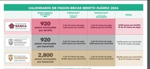 Imagen de WhatsApp 2024 01 04 a las 19.08.50 fe851bd6