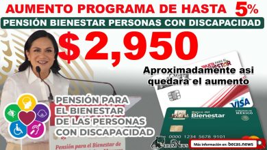 ¡AUMENTO! Pensión del Bienestar Personas con Discapacidad 5%; 2 mil 950 pesos 2023