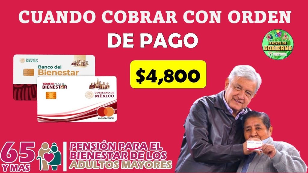 🤔¿Cobras tu Pensión del Bienestar con ordenes de pago?🤔 👀👀En esta fecha recibirás tu pago👀👀