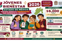 ▷ Jóvenes con Bienestar 2026: Estado de México mantiene abierto el preregistro para aspirantes al programa » 2026 BECAS.NEWS 🥇 Jóvenes con Bienestar 2026: Estado de México mantiene abierto el preregistro para aspirantes al programa