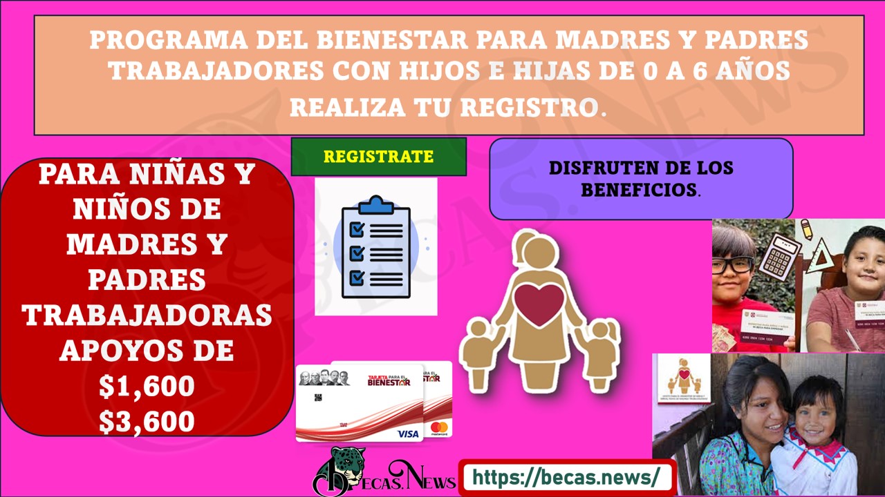 ¿APOYO PARA EL BIENESTAR DE NIÑAS Y NIÑOS HIJOS DE MADRES TRABAJADORAS COMO REALIZAR TU REGISTRO?