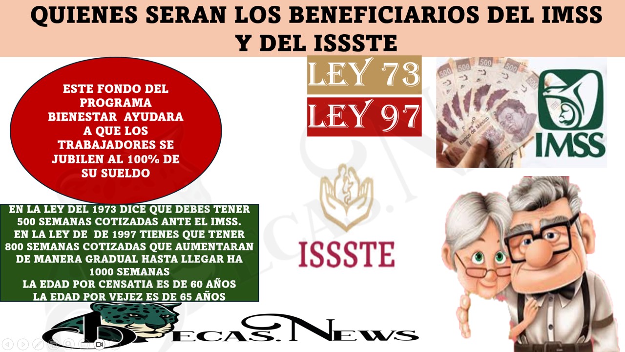 Fondo de Pensions del IMSS  y ISSSTE Quienes seran los Beneficiarios? 