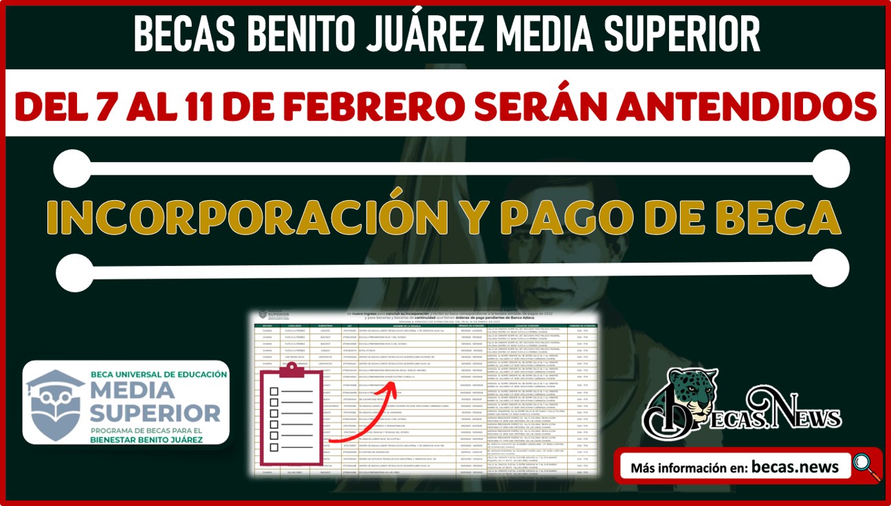 Del 7 al 11 de febrero serán atendidas estos plateles educativos para la Incorporación y pago de la Beca Benito Juárez.