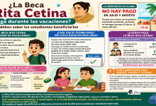 ¿La Beca Rita Cetina paga durante las vacaciones? Esto deben saber los estudiantes beneficiarios