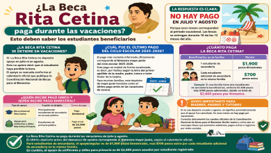 ¿La Beca Rita Cetina paga durante las vacaciones? Esto deben saber los estudiantes beneficiarios