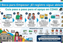Mi Beca para Empezar: ¡El registro sigue abierto! Guía paso a paso para el apoyo en CDMX