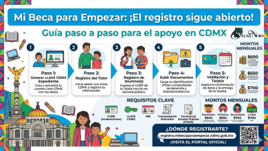 Mi Beca para Empezar: ¡El registro sigue abierto! Guía paso a paso para el apoyo en CDMX