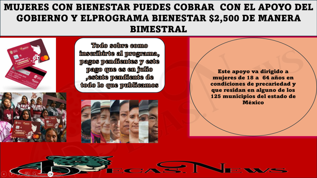 Mujeres con Bienestar 2024