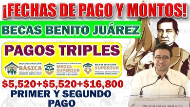 Información para Queridos Alumnos Beneficiarios de la Beca Benito Juárez