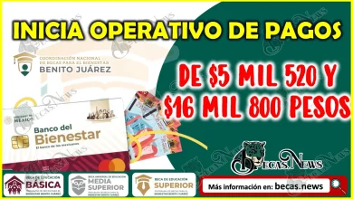Operativo de pagos de las Becas Benito Juárez ¡Depósitos de $5 mil 520 y $16 mil 800 pesos!