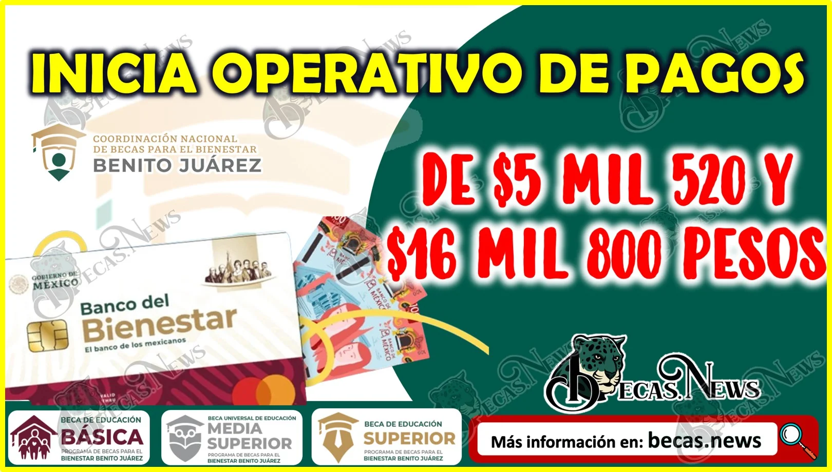 Operativo de pagos de las Becas Benito Juárez ¡Depósitos de $5 mil 520 y $16 mil 800 pesos!