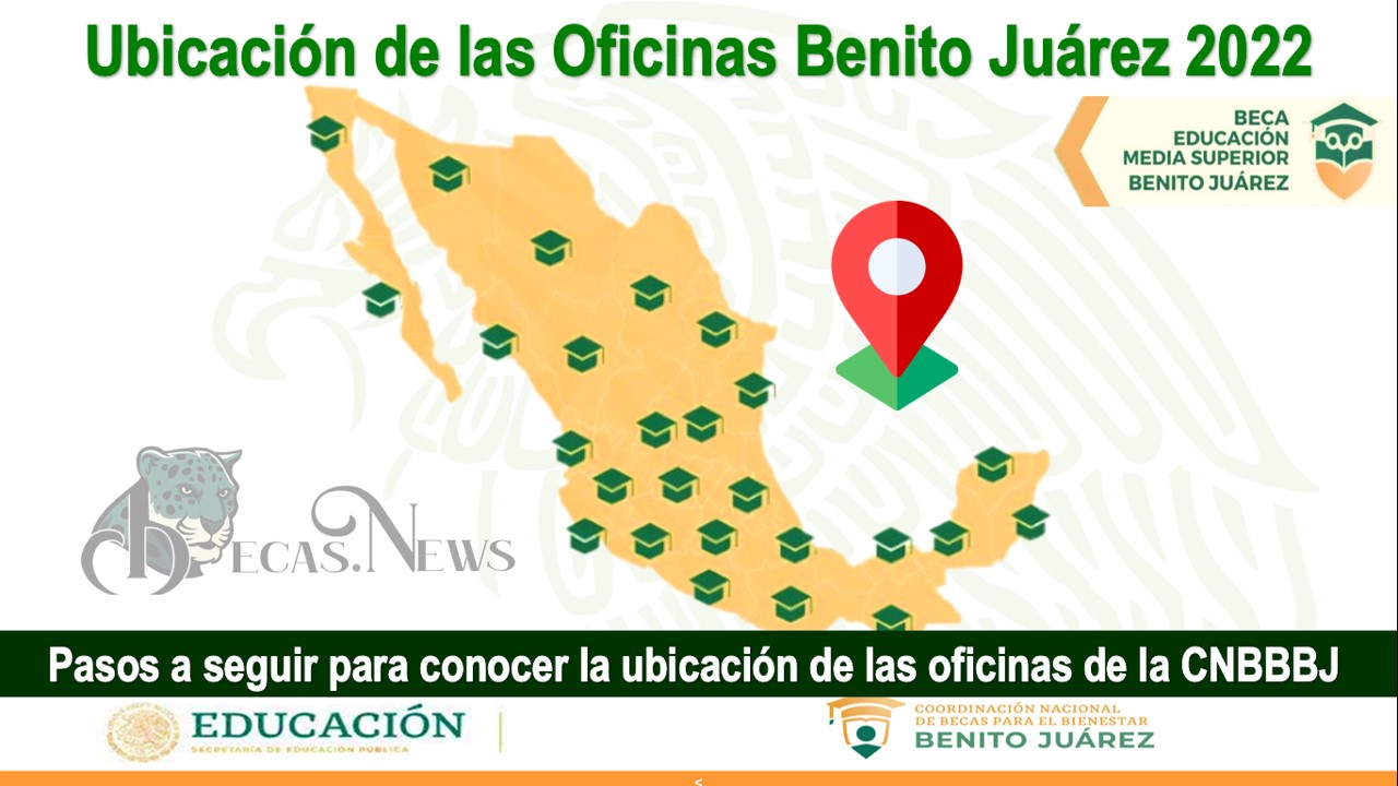 Ubicación de las Oficinas de las Becas Benito Juárez 2022