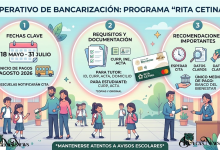 Operativo de Bancarización: Programa "Rita Cetina"