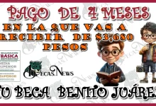 PAGO DE 4 MESES EN LAS QUE VAS A RECIBIR DE $3,680 PESOS DE TU BECA BENITO JUÁREZ DE ESTE AÑO 2024