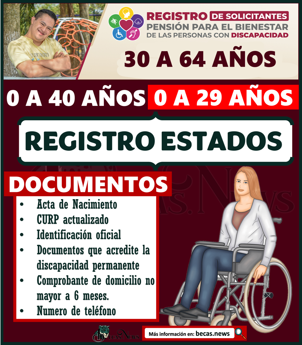 ¡ATENCION! Registro al Programa de Pensión del Bienestar para Personas con Discapacidad
