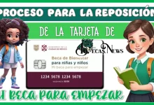 PROCESO PARA LA REPOSICIÓN DE LA TARJETA DE MI BECA PARA EMPEZAR