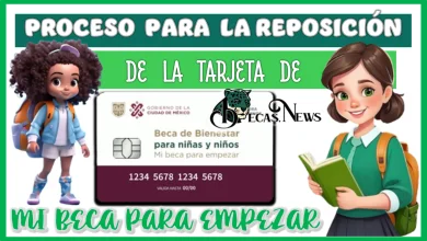 PROCESO PARA LA REPOSICIÓN DE LA TARJETA DE MI BECA PARA EMPEZAR