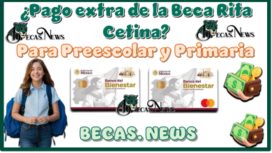 ¿Pago extra de la Beca Rita Cetina para preescolar y primaria?